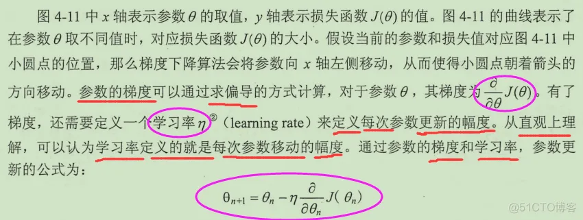 初见TensorFlow ：知其所以然_TensorFlow_55